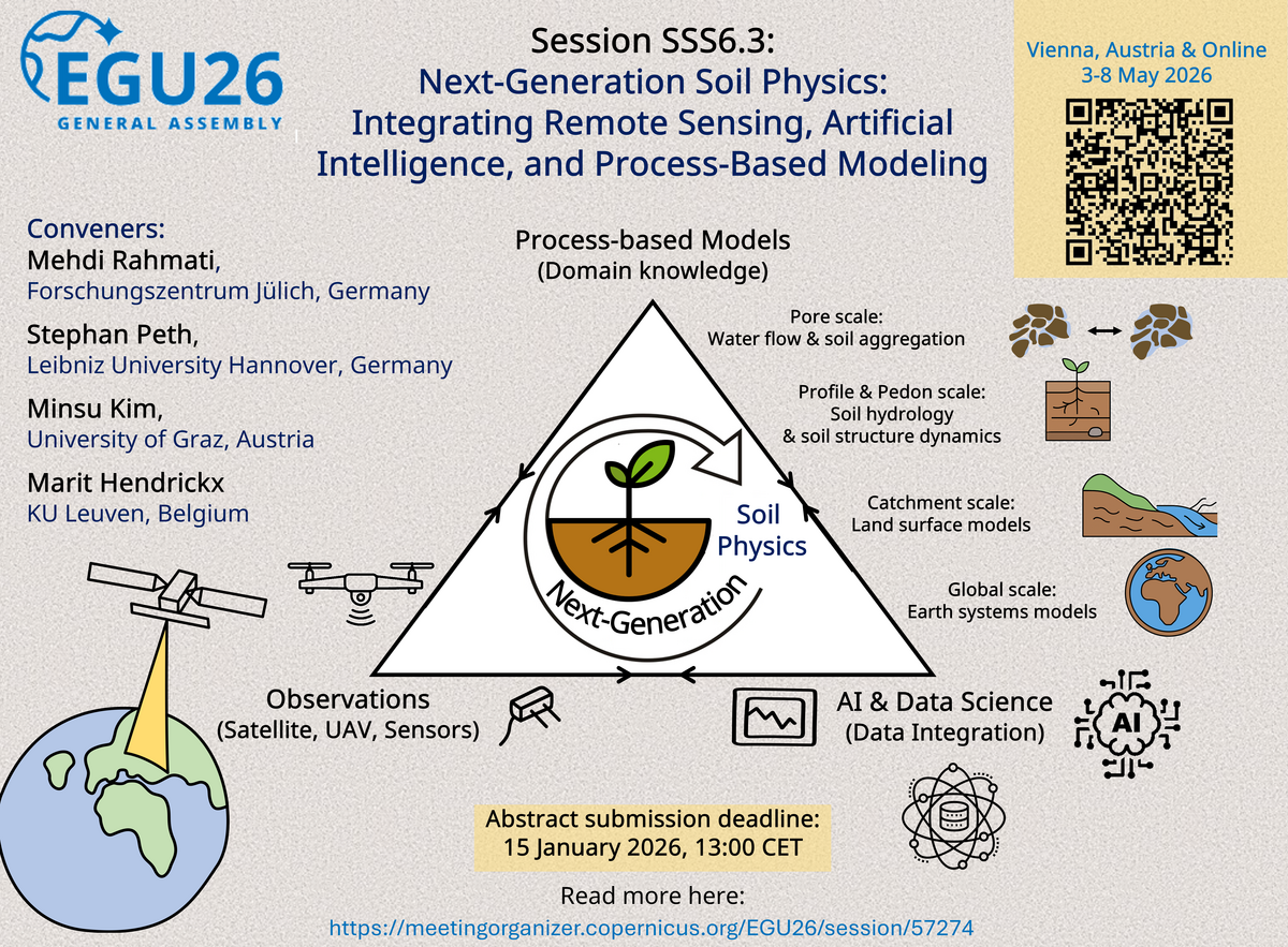 EGU26: Call for abstracts! - Diversity and ecology